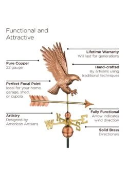 Bald Eagle Copper Weathervane 9 Bald Eagle Copper Weathervane -Comfortable Garden 8600276 02v